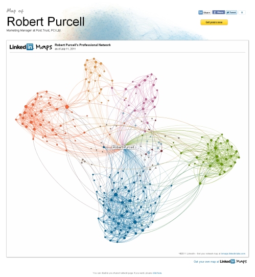 Visualisation of my LinkedIn professional network